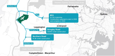 Leppington Sydney road connections